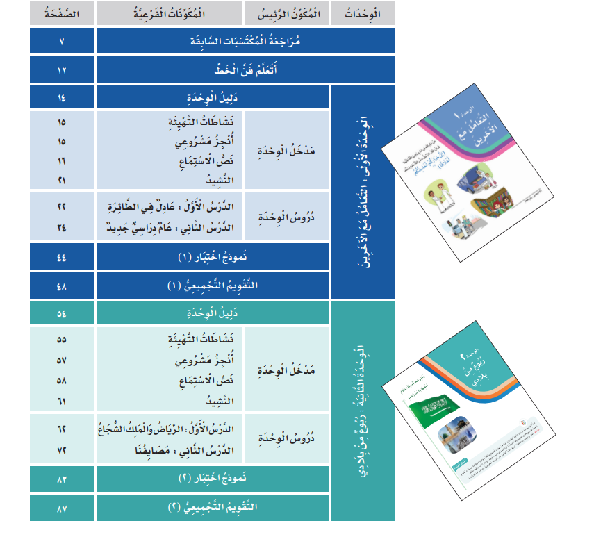 حل كتاب لغتي ثالث ابتدائي ف2