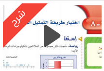 شرح درس اختيار طريقة التمثيل المناسبة