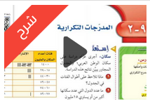 شرح درس المدرجات التكرارية
