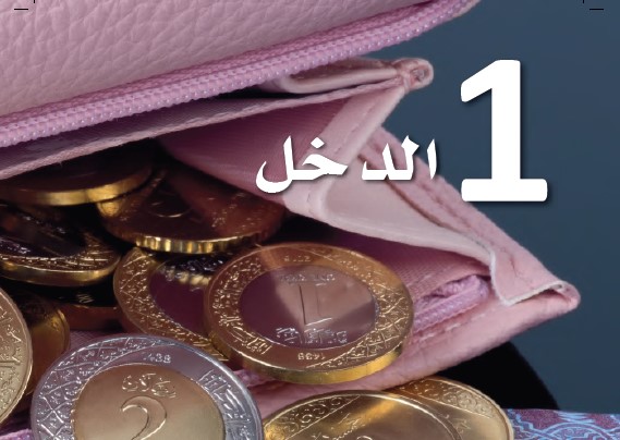 عروض باوربوينت لدروس الوحدة الأولى الدخل المعرفة المالية