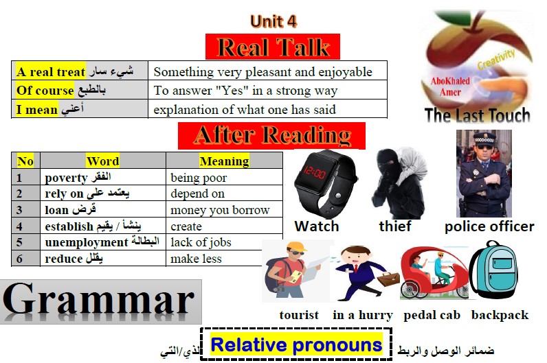 ملخص الإنجليزي للصف الثالث متوسط الفصل الثالث ف3