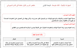 ملخص تقنية رقمية ثالث متوسط الفصل الاول