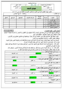 اختبار لغتي رابع ابتدائي ف1 الفصل الاول