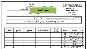 اختبار لغتي ثالث ابتدائي ف1 الفصل الاول