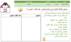 مذكرة أوراق عمل الدراسات الإسلامية ثالث متوسط ف2