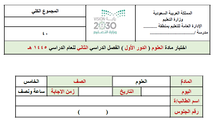 تسمى منطقة التقاء الكتل الهوائية المختلفة