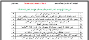 ملخص الدراسات الاجتماعية أول متوسط ف2