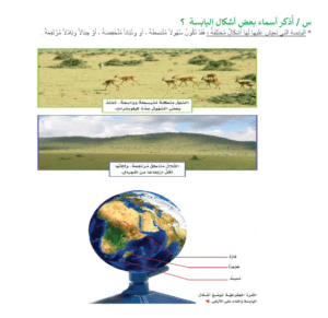 ملخص العلوم ثاني ابتدائي ف2