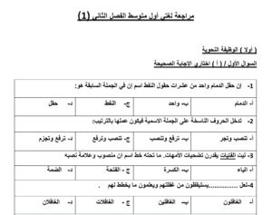 ملخص لغتي الخالدة اول متوسط ف2