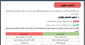 ملخص لغتي صف سادس ف2