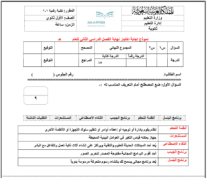 اختبار رقمية 1-2 اول ثانوي ف2 صفحة تعرض نماذج الاختبارات الفترية والنهائية للطباعة والتحميل والعرض المباشر PDF على موقع دوافير التعليمي