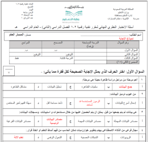 اختبار تقنيه رقمية ثاني ثانوي المسار العام ف2